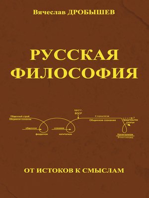 Русская философия картинки